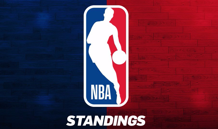 NBA: As estrelas brilham por lá! (Previsão das classificações – Conferência&nbsp;Oeste)